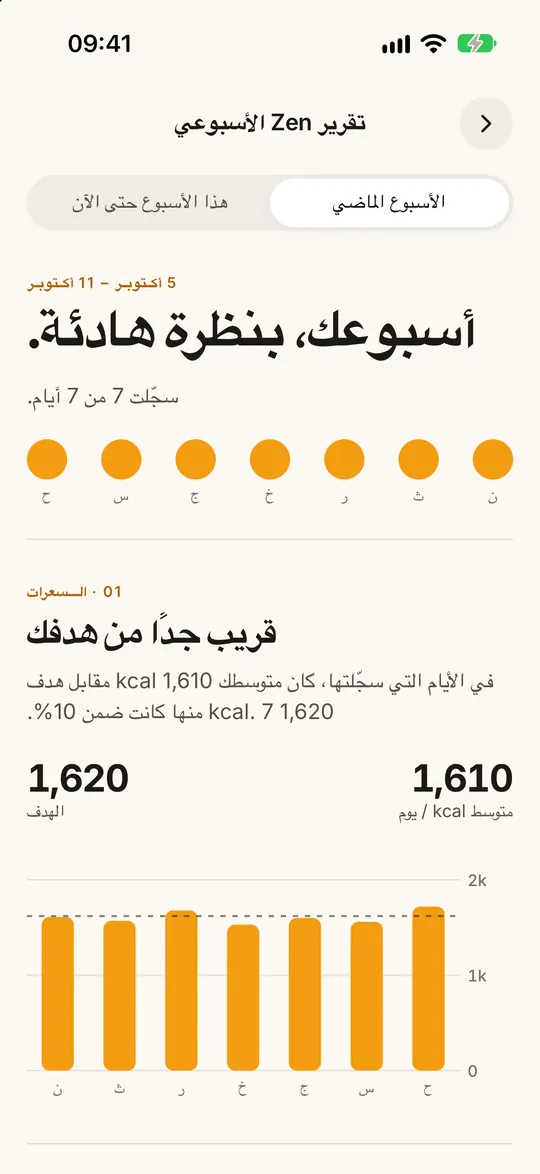 شاشة من تطبيق FitZen: أسبوعك يشرحه الذكاء الاصطناعي
