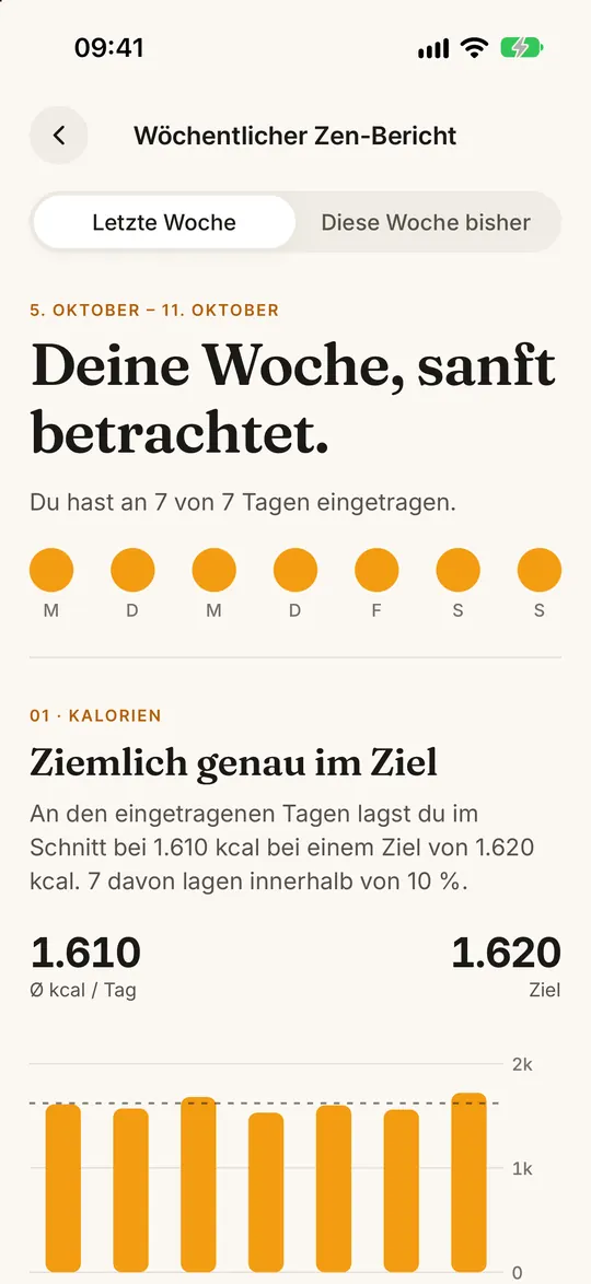 FitZen-App-Screen: Deine Woche, von KI erklärt