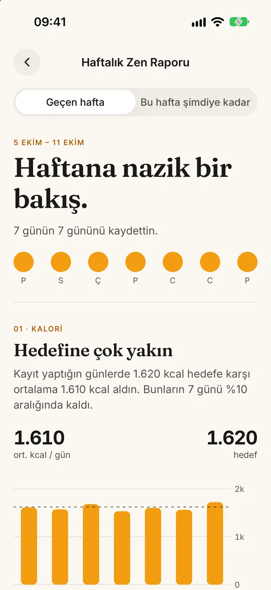 FitZen uygulama ekranı: Haftanı yapay zekâ anlatsın